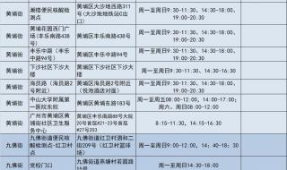 大连到外地需要核酸证明吗 跨省需要核酸检测吗