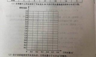 24年高考数学会很难吗 高考数学难不难