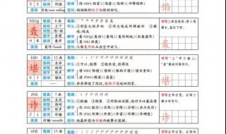 刷子李读书笔记内容 刷子李课堂笔记