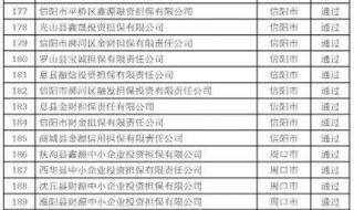 河南省营业执照网上年审流程 河南工商局网上年检